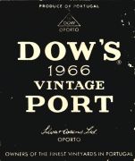 Vintage_Dow 1966